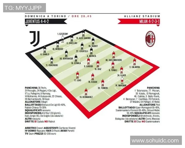 米兰对阵尤文图斯直播信息及赛前分析全攻略