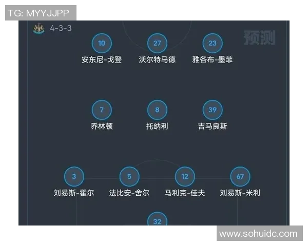 伊斯坦布尔对曼联比赛精彩回顾及最终比分分析