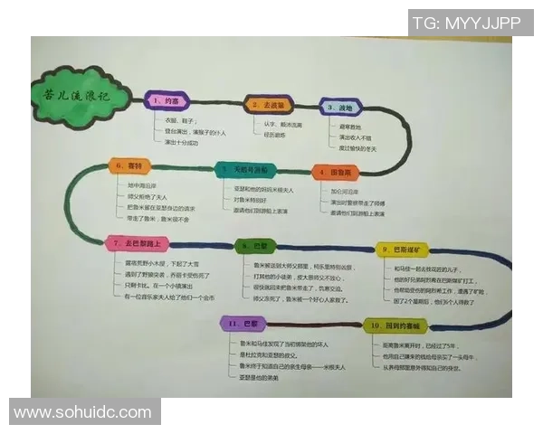 弗格的传奇旅程：从草根到巅峰的奋斗故事与人生哲学