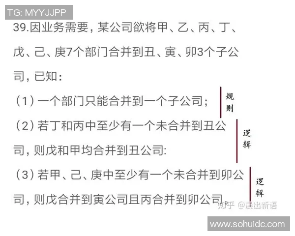 成都羽毛球队与上海羽毛球队赛后复盘分析意识碰撞与战术对决MBA 成都羽毛球队与上海羽毛球队赛后复盘分析意识碰撞与战术对决MBA