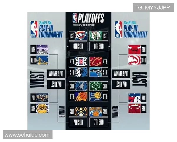 湖人对阵鹈鹕精彩全场录像回放及赛后分析分享