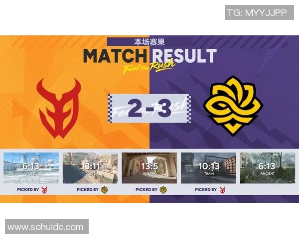 CSGO战术解析:深入剖析LNG战队的包夹策略与执行细节 CSGO战术解析:深入剖析LNG战队的包夹策略与执行细节